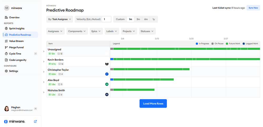 Roadmap Task Assignee for Jira.png