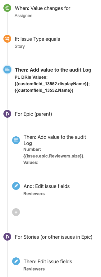Screen Shot 2023-03-02 at 2.05.47 PM.png