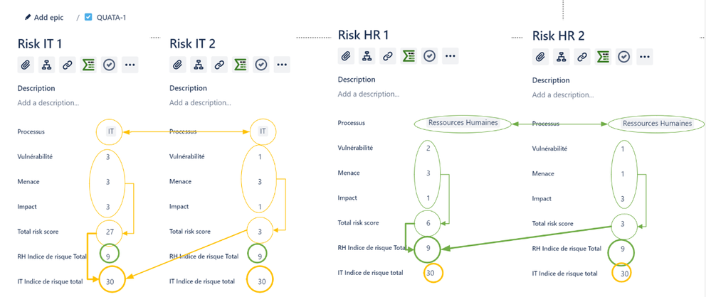 Calcul indice risque global.png