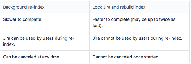 Screen Shot 2018-06-11 at 12.40.11 PM.png