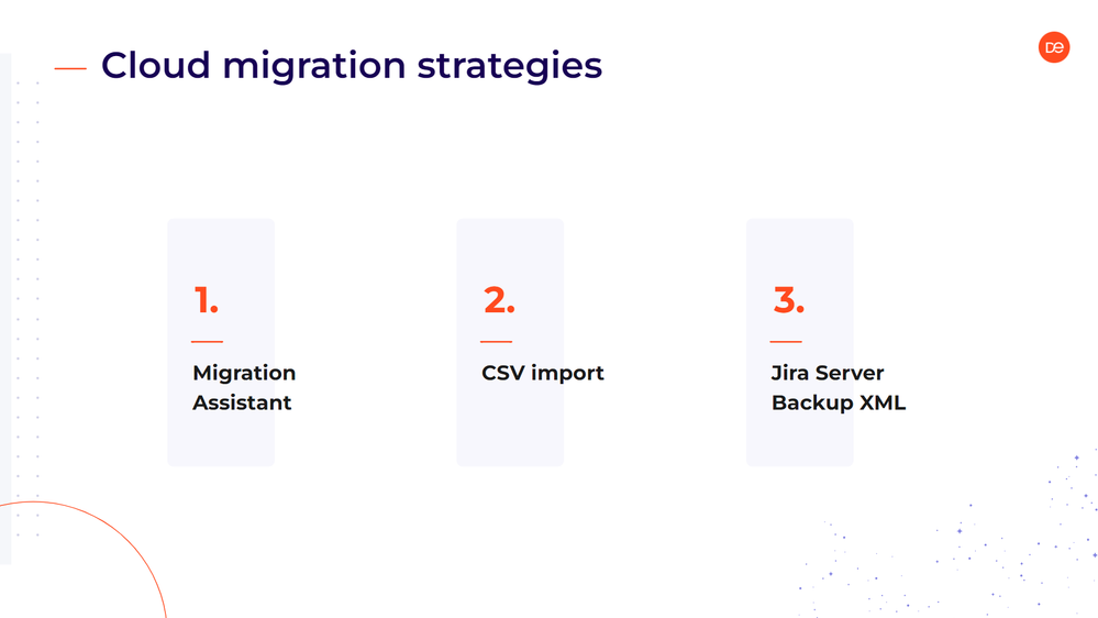 cloud migration strategies.png