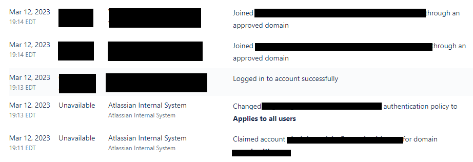 User access audit log30230313.png