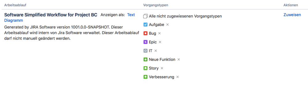 jira-workflow-types.png