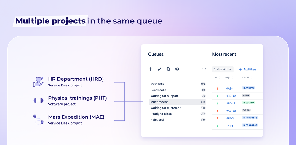 Queues for Jira Service Management DC H1.png