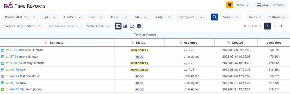 TIS - Cycle Time report.PNG