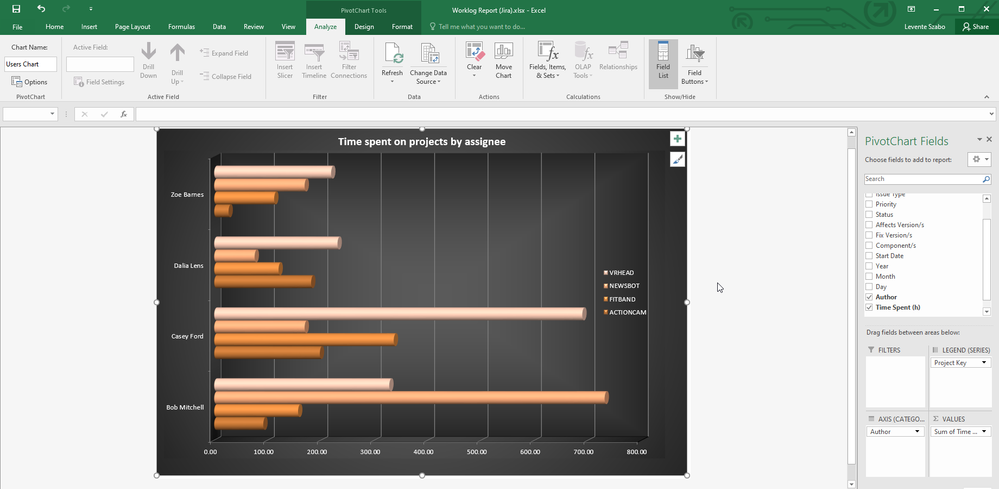 20220125-better-excel-exporter-jira-cloud-worklog-report-per-user.png