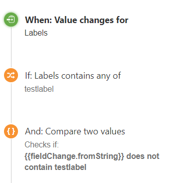 Automation rule example.png