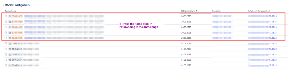 confluenceTaskList_MultipleSameTasks.png