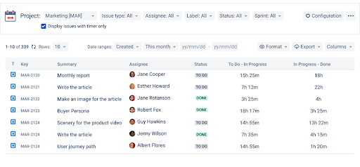 Time between statuses.png