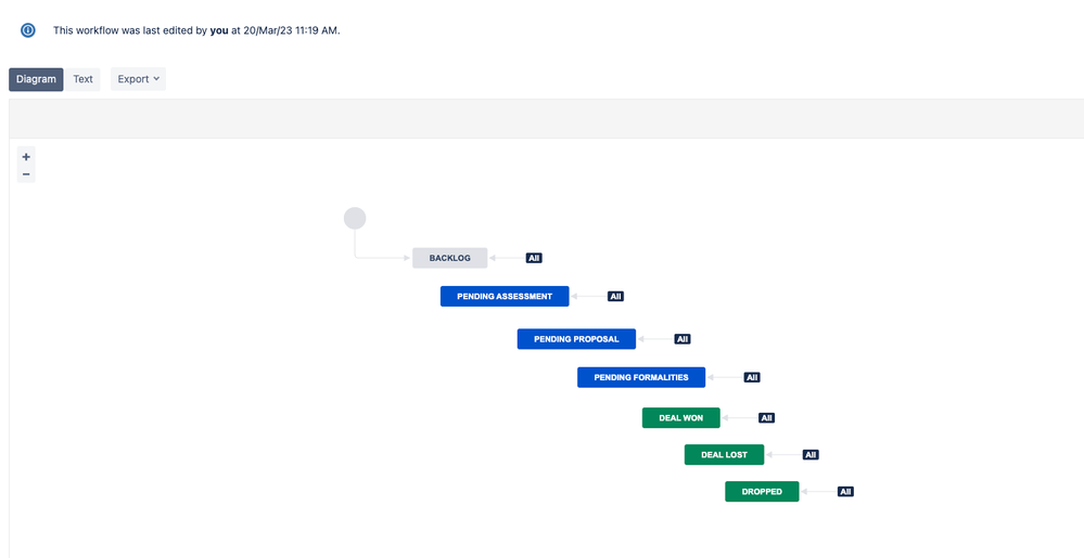 Screenshot 2023-03-20 at 11.20.22.png