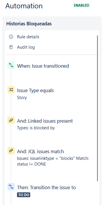 Automation rule - Stories blocked by.png