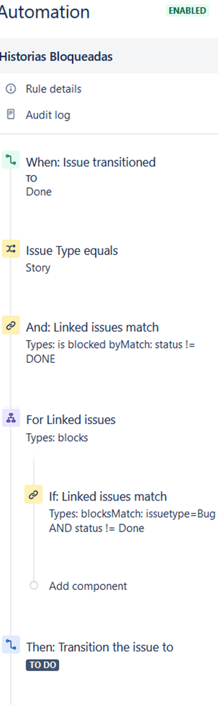 Automation rule - Stories blocked.png