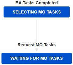 relevant statuses.jpg