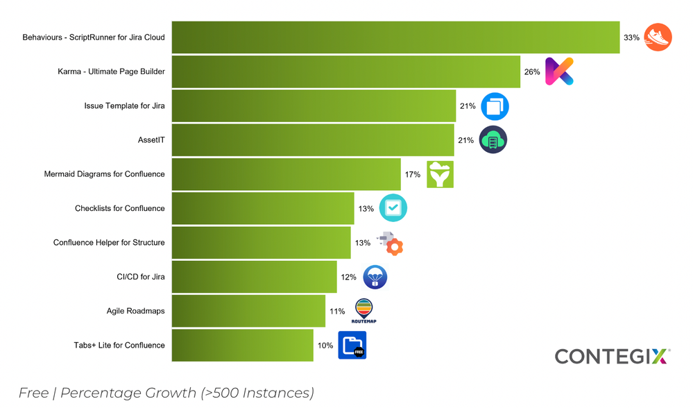 Screenshot 2023-03-23 at 14.47.50.png