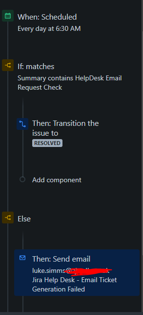 automation.PNG