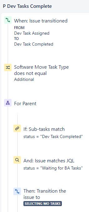 automation 3-24.jpg