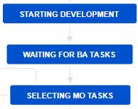 Workflow 3-27.jpg