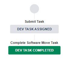 subtask workflow 3-27.jpg