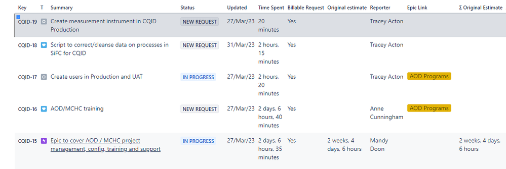 Sigma original estimate and original estimate view on epic.png