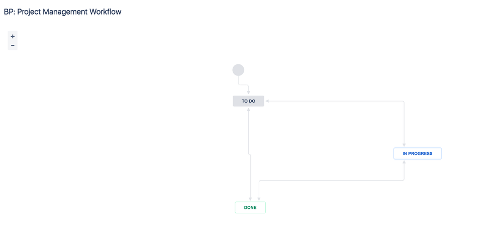 Screen Shot 2018-06-19 at 17.05.10.png