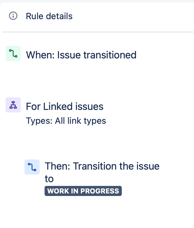 Screenshot 2023-04-03 at 14.52.57.png