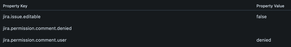 Screenshot 2023-04-03 at 21-19-53 View Workflow Step Properties - Closed - Jira.png