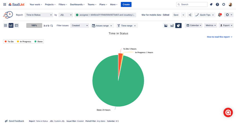 time in status chart jira.png