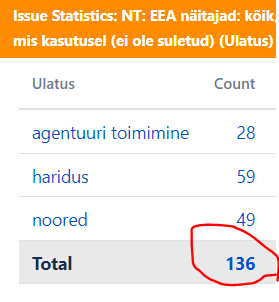 issue plugin screen.PNG