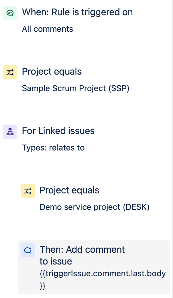 copy comment to linked request.png