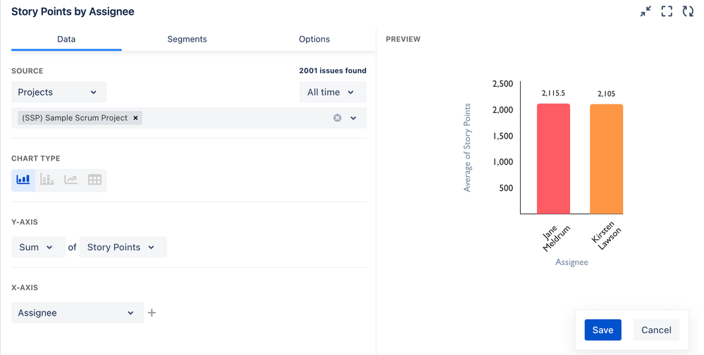story points by assignee.png