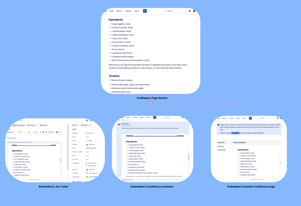 embeddedflow.png