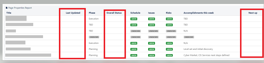 Page properties 2 - missing data .PNG