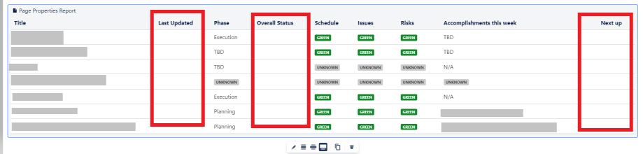 Page properties 2 - missing data.PNG