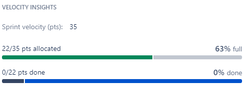 velocity insights.PNG