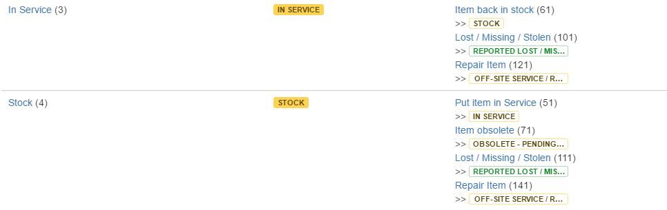 3 Jira Asset.JPG
