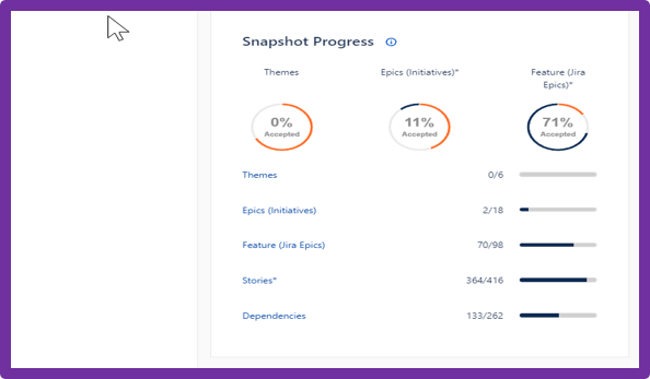 12 - strategic snapshot.png