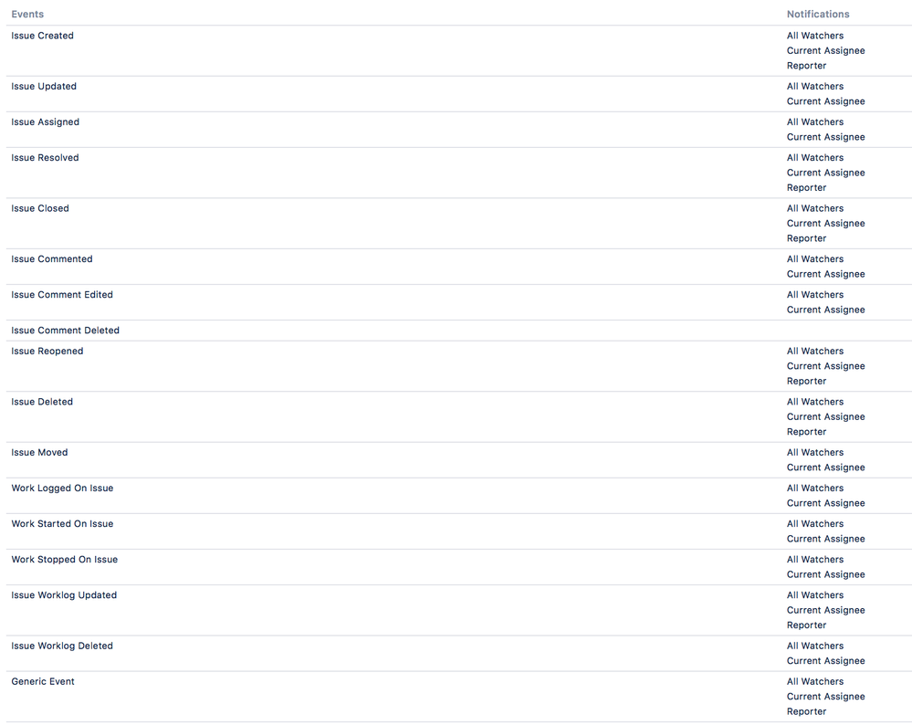 Screen Shot 2018-06-21 at 14.28.46.png