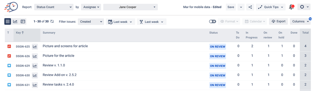 Status count Report.png