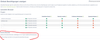 global permissions confluence.png