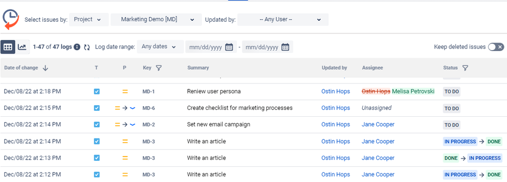 user activity jira.png