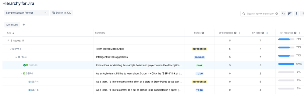 Hierarchy for Jira.png