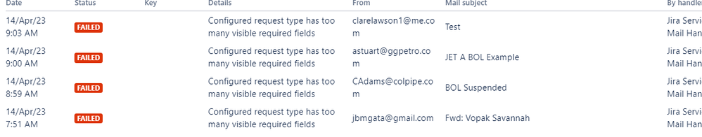 Screenshot 2023-04-14 120941.png