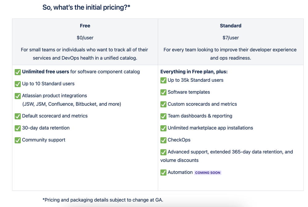 Screenshot 2023-04-18 at 8.25.17 am.png