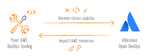 develop-with-aws-diagram-atlassian.png