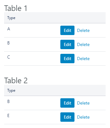 tables-1-and-2.png