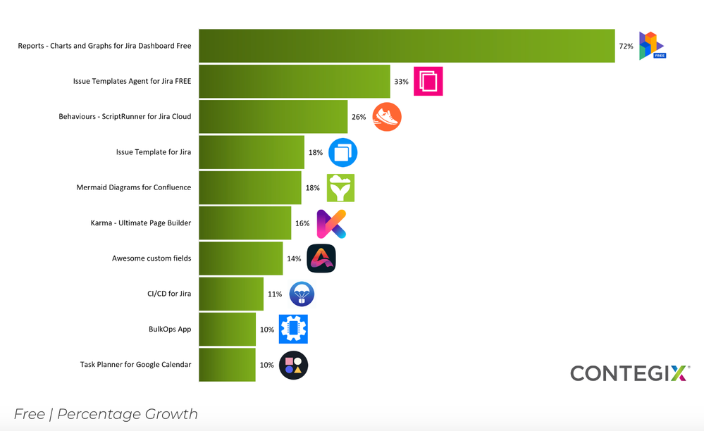 Screenshot 2023-04-25 at 09.25.08.png