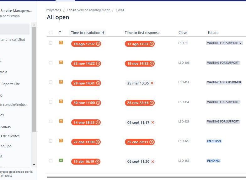 Jira Service.jpg