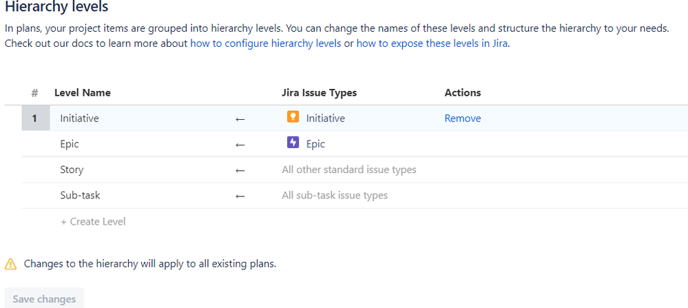 AdvRdmaps Hierarchy.PNG