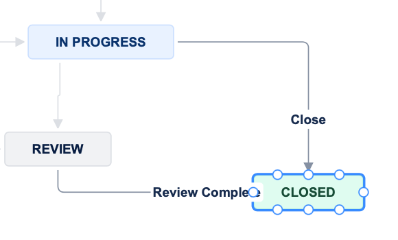 Screenshot 2023-05-01 at 16.46.52.png