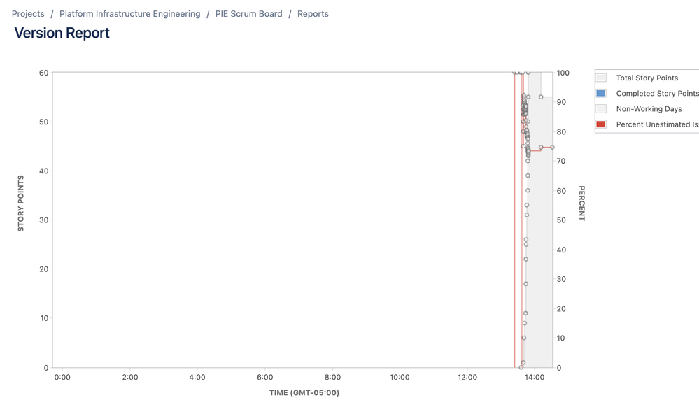 Screenshot 2023-05-01 at 12.34.38 PM.png